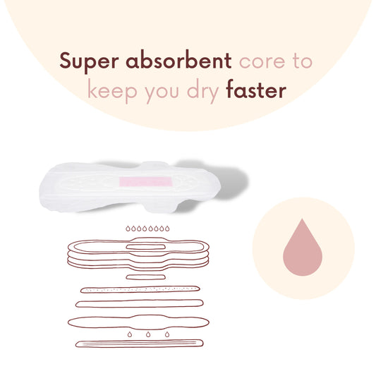 PLASTFREE 100% Organic Cotton Sanitary Pads Night (Pack of 12-120 Pads) MULTIPACK OFFER  Save £6